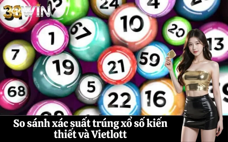 So sánh xác suất trúng xổ số kiến thiết và Vietlott